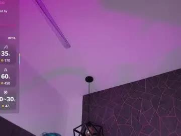 annie_swan on Chaturbate