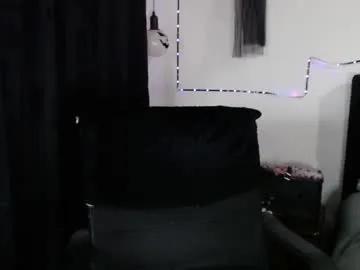 arianauwu666 on Chaturbate 