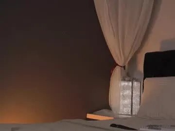 bella_alita on Chaturbate 