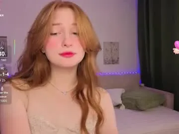 betty_twilight — #new #redhead #teen #skinny #smalltits All Goals Completed!!!
