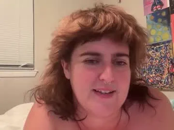 izzyishottttt on Chaturbate 