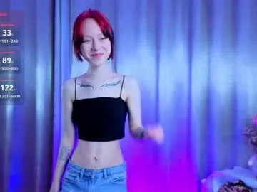 joyce_murphy — GOAL: take off shorts [0 tokens remaining] Welcome guys!!! My name is Wendy  !!!!!!!  #lovense #new #shy #smalltits #18