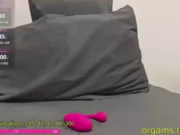 ledanceur — GOAL: Blowjob my favorite toy [204 tokens remaining] Live util pay my facult #bigpussylips #latina #shy #bigclit #hairy