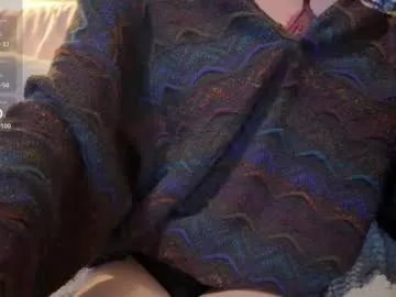 rizzyy333 on Chaturbate 