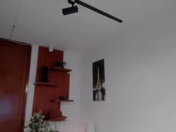 russ_w8 on Chaturbate 