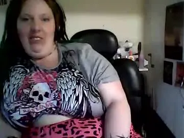 sexyemoprincess — Sexyemoprincess's room have ya missed me? ;) #bbw #curvy #bigtits #tease #british #disabled #seductive