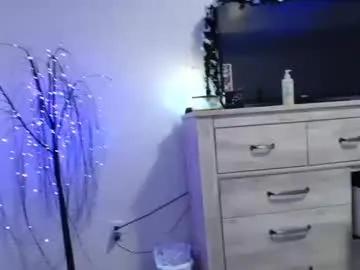 suerrab3304 on Chaturbate