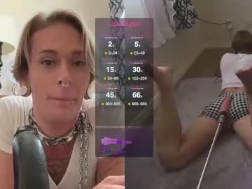ur_goddess_daylee — Ur_goddess_daylee's room #goddess #wifematerial #bbcqueen  #lovense #fuckmachine