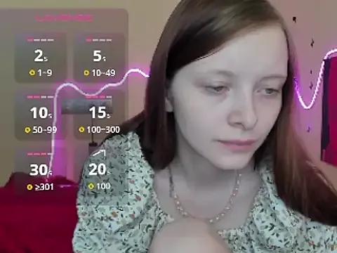 AliceHaris on StripChat