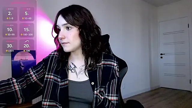Princess_Shy___ — Masturbate pussy