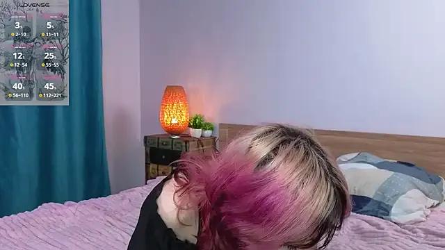 TaiteBeat — lick my lips