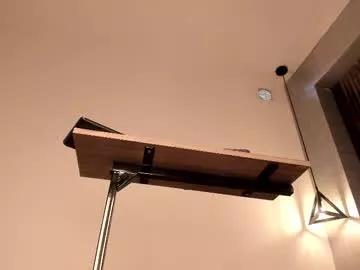 Girls: Stay up-to-date with the latest immersive cam streams gallery and try the most sensual entertainers flaunt their aroused bushes and steaming hot physiques as they lay bare and cum.