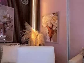 abby_adams20 from Chaturbate is Freechat