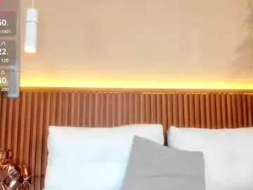 abby_joule from Chaturbate is Freechat