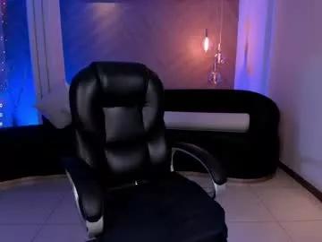 abbydalton from Chaturbate is Freechat