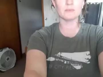 Photos of adorable22 from Chaturbate is Freechat