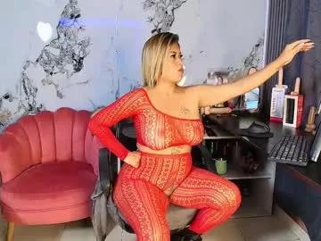 alixlong from Chaturbate is Freechat