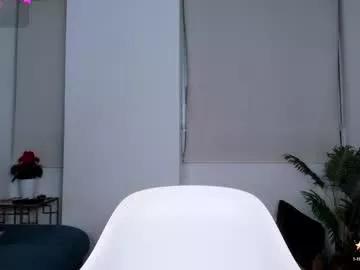 Photos of ann__w from Chaturbate is Freechat