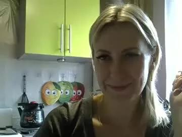 ashleyxhoney from Chaturbate is Freechat