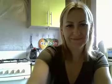 ashleyxhoney from Chaturbate is Freechat