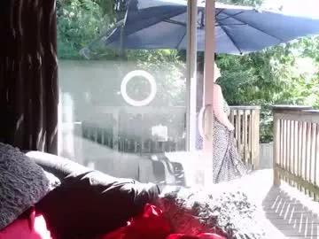 aubreeskinkyplayroom from Chaturbate is Freechat
