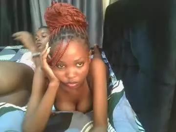 candy_pop1 from Chaturbate is Freechat
