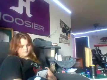 cherrybomb454 from Chaturbate is Freechat