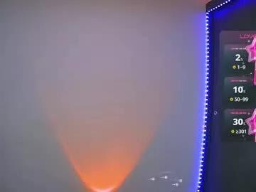 Girls: Stay up-to-date with the latest immersive cam streams gallery and try the most sensual entertainers flaunt their aroused bushes and steaming hot physiques as they lay bare and cum.