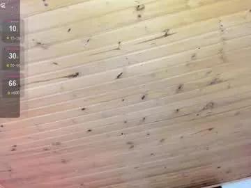 cristal__hot_1 from Chaturbate is Freechat