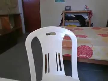 cukqueen436282 from Chaturbate is Freechat