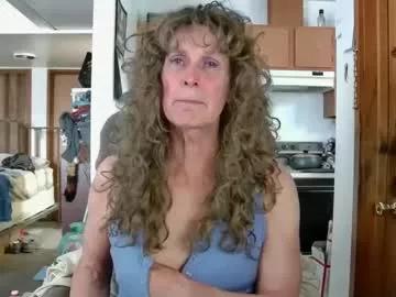 cumfornikki from Chaturbate is Freechat
