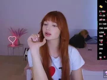 cuteariel7 from Chaturbate is Freechat