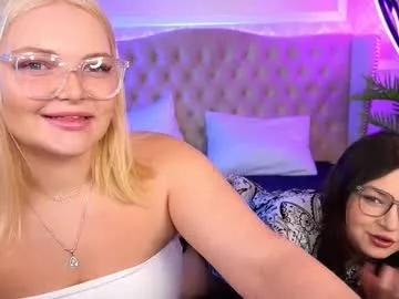 cutee_dora from Chaturbate is Freechat