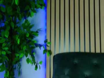 cuteness__girl from Chaturbate is Freechat