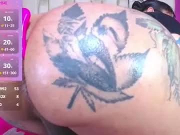 doll_coquette from Chaturbate is Freechat