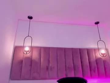 dulcesmall from Chaturbate is Freechat