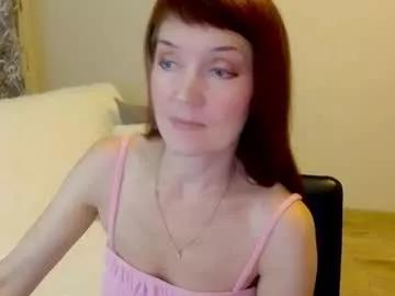 Photos of fritha from Chaturbate is Freechat