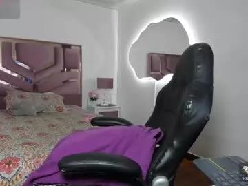 Photos of hanaboston from Chaturbate is Private