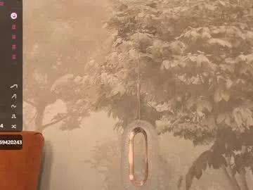 hiaru_cutie from Chaturbate is Freechat