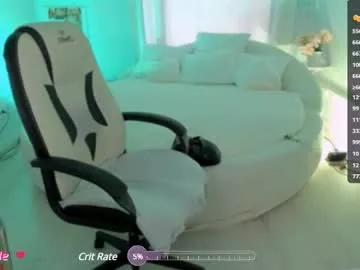 ivyhoney from Chaturbate is Freechat