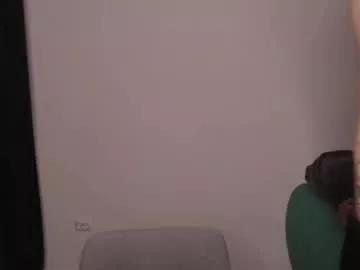 kevin_martin8 from Chaturbate is Freechat
