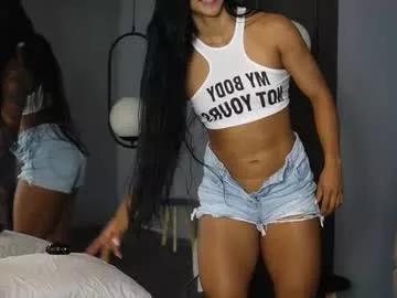 kim_beckett from Chaturbate is Freechat