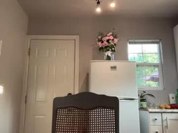 kittypurr79 from Chaturbate is Freechat