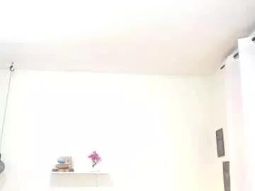 Photos of maiki18 from Chaturbate is Freechat