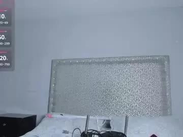melisabostton_ from Chaturbate is Freechat