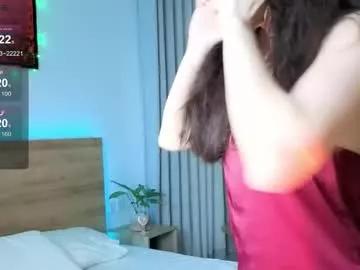 mikakimura model from Chaturbate