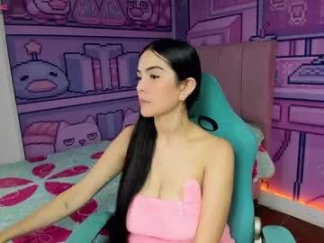 milk_candy16 from Chaturbate is Freechat