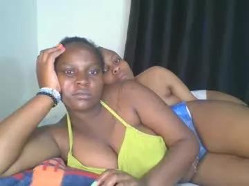 Photos of realysweets from Chaturbate is Freechat