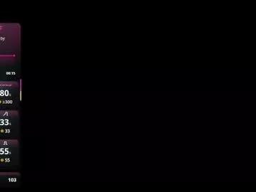 Girls: Stay up-to-date with the latest immersive cam streams gallery and try the most sensual entertainers flaunt their aroused bushes and steaming hot physiques as they lay bare and cum.