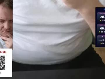sexyhotboy87 from Chaturbate is Freechat